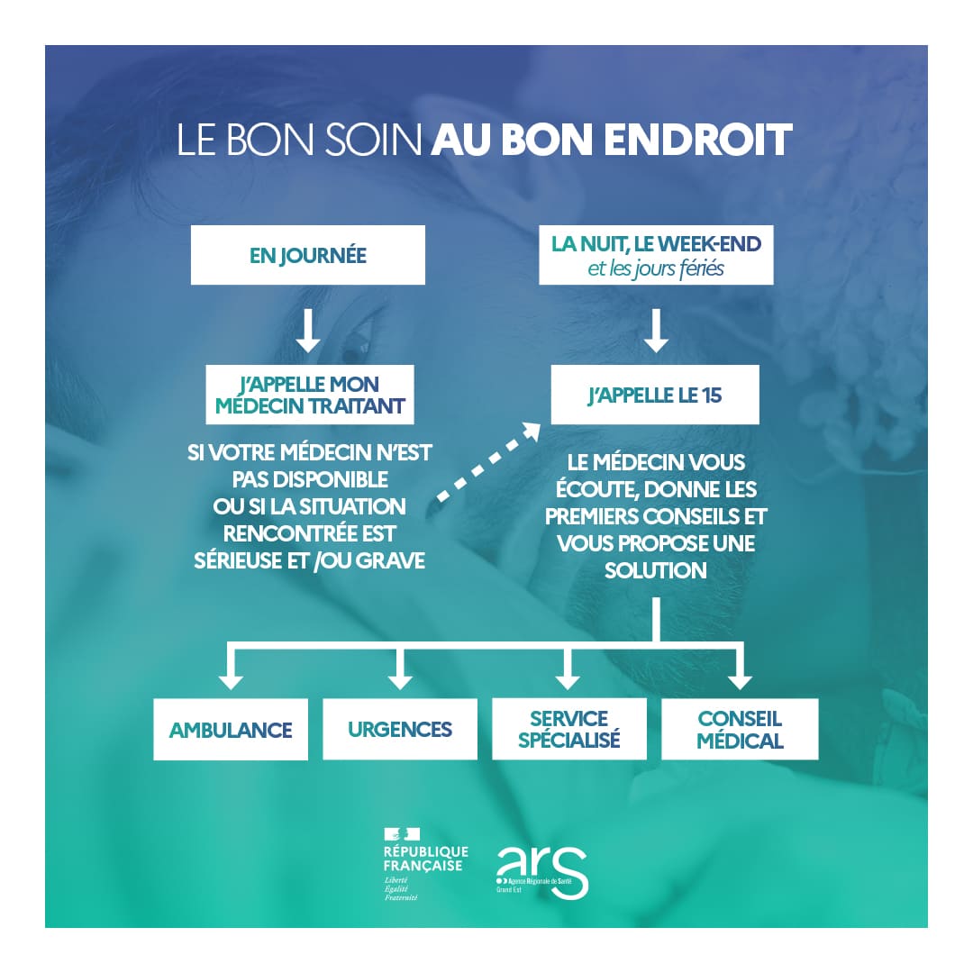 Le bon soin au bon endroit
